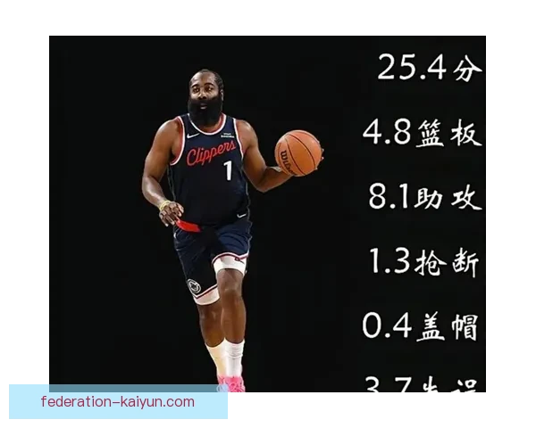 热门球员比拼：近期表现稳健，状态持续提升